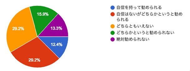 image/180816-102611-suishoudo.jpg